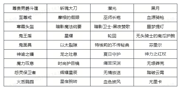 无声幽夜,南瓜引途 无声幽夜,南瓜引途